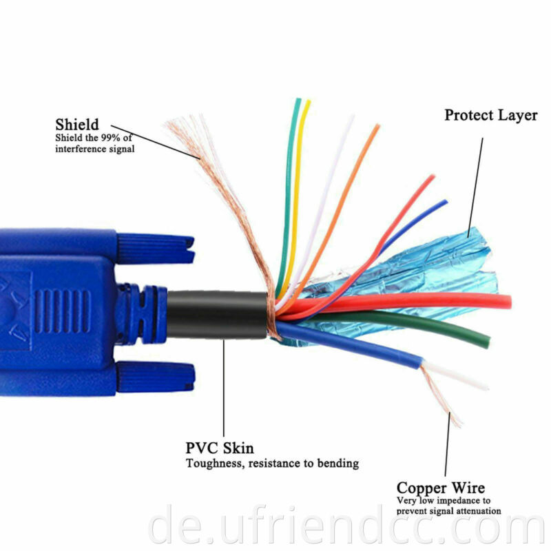 OEM 1,8 m 15 m 1080p männlich bis männlich Frauen 15 Pin VGA zu VGA -Kabel für PC -Computer